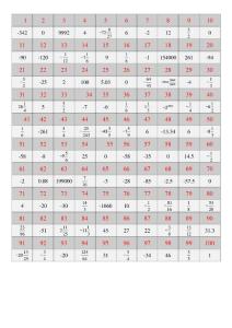 初一年级计算题集500题答案