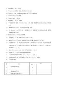 車輪踏面維修標(biāo)準(zhǔn)