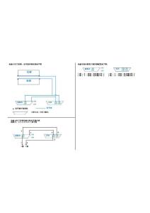 车辆过磅红外线工控端布线图