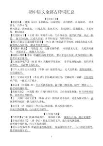 初中语文全部古诗词汇总