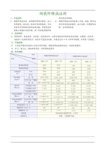 高乐陶瓷纤维浇注料