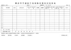 工伤待遇四个表