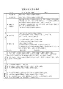 医院医务科对医疗安全与缺陷突出问题有持续改进PDCA持续质量改进记录表PDCA模板一