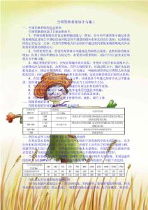 空調管路系統設計與施工