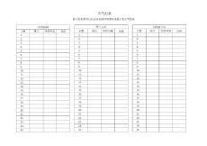 团队游戏沙漠掘金附件三天气纪录