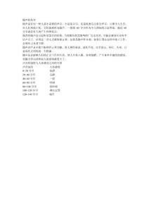 燥聲的危害