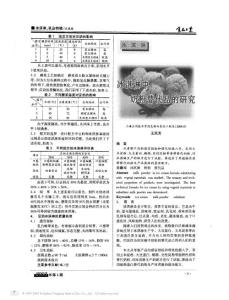 冰淇淋中奶粉替代品的研究