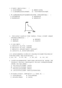 熱現(xiàn)象專題實(shí)戰(zhàn)（110題）