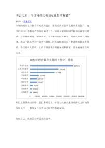 兩會之后，市場將推動教培行業(yè)怎樣發(fā)展？