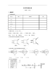 光學(xué)專題實(shí)戰(zhàn)
