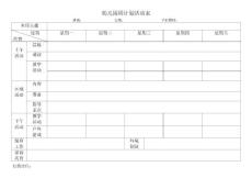 幼儿园周工作计划表