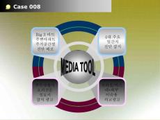 韓國式ppt模版及制作過程
