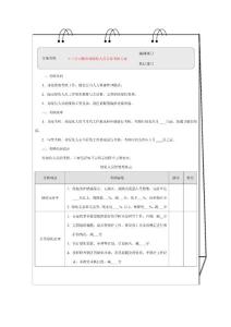 ××公司物业部绿化人员量化考核方案