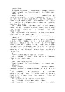 第一周教育計劃安排表