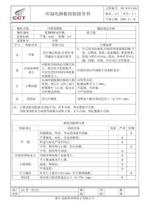 IQC-008印制電路板檢驗(yàn)