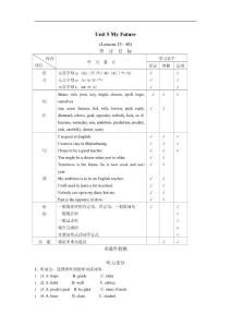 冀教版初二_八年級上冊英語Unit 5 My Future同步試題（冀教版八上）