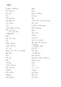 牛津譯林版 江蘇英語必修一 unit1單詞