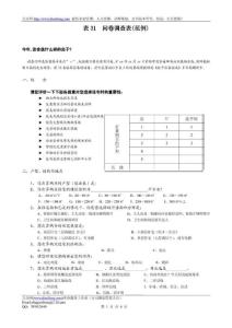 表31  問卷調查表