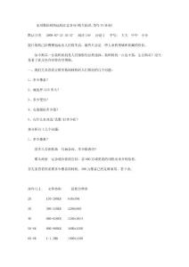 如何挑选适合自己的数码相机