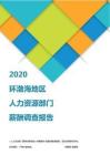 2020环渤海地区人力资源部门薪酬调查报告.pdf
