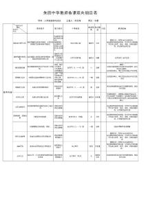 八年级道德与法治双向细目表