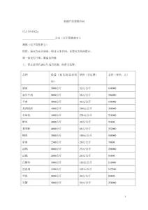 農(nóng)副產(chǎn)品采購合同