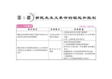 2012高考历史优化探究一轮复习精品课件：必修1 第4单元　近代中国反侵略、求民主的潮流 第4课