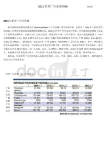 2011“全球最具声誉企业排行榜