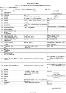 中健達_投保人綜合商務(wù)情況表01-BA02