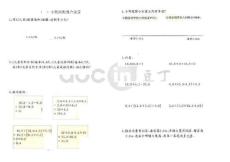小數四則混合運算