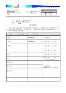 純化水、注射用水和純蒸汽的分配技術(shù)說(shuō)明