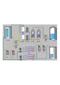 預(yù)處理水系統(tǒng)