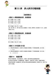 第11講--多人多次行程問題