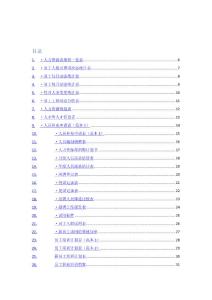 人力资源部行政人事表格大全