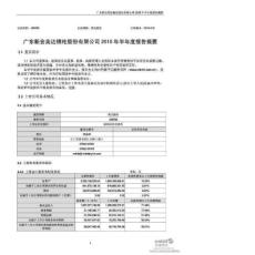 美达股份：2010年半年度报告摘要