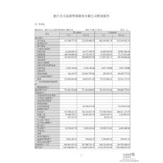 尤夫股份：2011年半年度财务报告