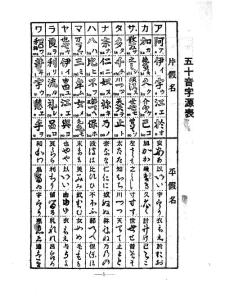 日語-五十音圖的字源表(漢字演化)