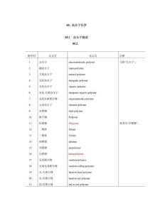 高分子材料与工程专业英语词汇