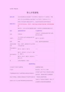 Cpa《税法》 快速记忆