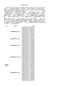 佳木斯市行政区划