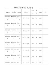魯黔煤礦設(shè)備入井臺(tái)賬