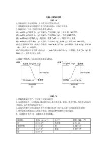 高中化学选修4习题