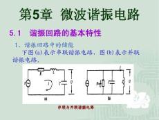 微波技术与实验-第5章__微波谐振电路