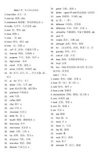 八年级英语单词