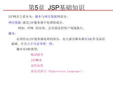 第5章_JSP基礎(chǔ)知識(shí)