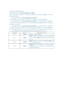 實(shí)驗(yàn)動(dòng)物與生物安全級(jí)別區(qū)分