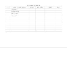 管理表格集成—設備類固定資產(chǎn)審批表