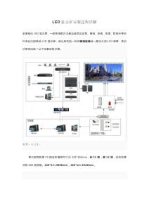 LED顯示屏安裝過程詳解