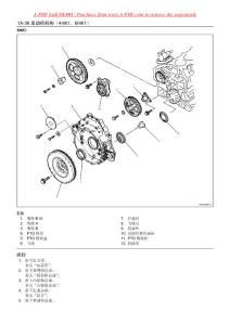 4HK1和6HK1發(fā)動(dòng)機(jī)手冊(cè)_0672-0732