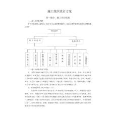 园林绿化工程施工组织设计方案